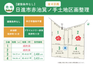 【残り2区画】日進赤池箕ノ手土地区画整理（全4区画）
