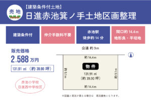 【建築条件付土地】日進赤池箕ノ手土地区画整理