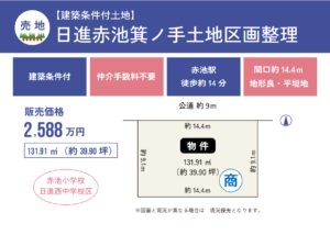 【建築条件付土地】日進赤池箕ノ手土地区画整理
