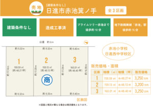 【新規物件】日進市赤池町箕ノ手土地区画整理（全3区画）