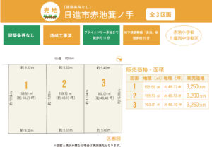 【新規物件】日進市赤池町箕ノ手土地区画整理（全3区画）