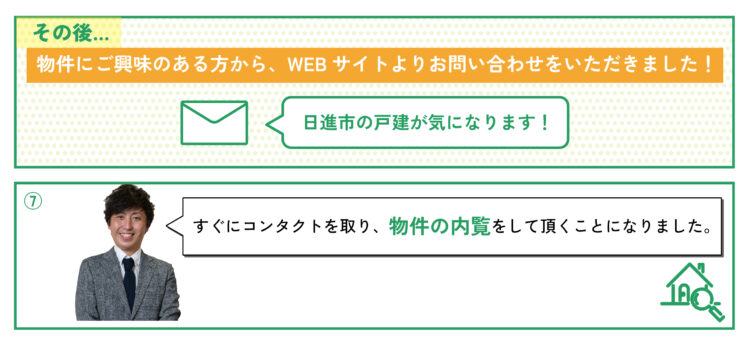 ⑥その後…物件にご興味のある方から、ウェブサイトよりお問い合わせをいただきました！ お問い合わせ内容「日進市の戸建てが気になります！」 ⑦営業担当　髙見：すぐにコンタクトを取り、物件の内覧をしていただくことになりました。