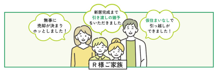 ⑫R様ご家族 無事に売却が決まり、ホッとしました！ 新居完成まで引き渡しの猶予をいただきましたし、仮住まいなしで引っ越しができました！