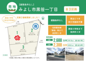 【売主物件】みよし市黒笹一丁目（全3区画）