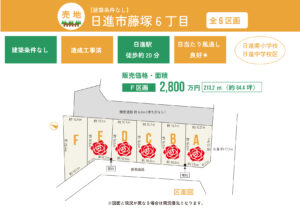 【販売中】日進市藤塚6丁目 第2期（全6区画）