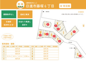 【販売中】日進市藤塚6丁目 第1期（残り1区画）