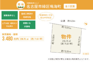 【新規物件】名古屋市緑区鳴海町（全1区画）