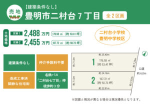 【新規物件】豊明市二村台7丁目（全2区画）
