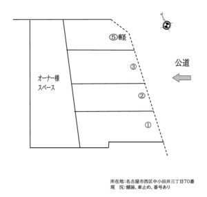 slider