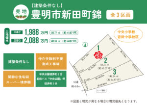 【販売中】豊明市新田町錦（全3区画）