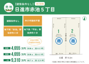【売主物件】日進市赤池五丁目（全2区画）