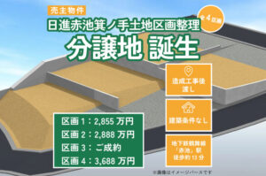 【新規売主物件】日進赤池箕ノ手土地区画整理 全4区画 分譲地